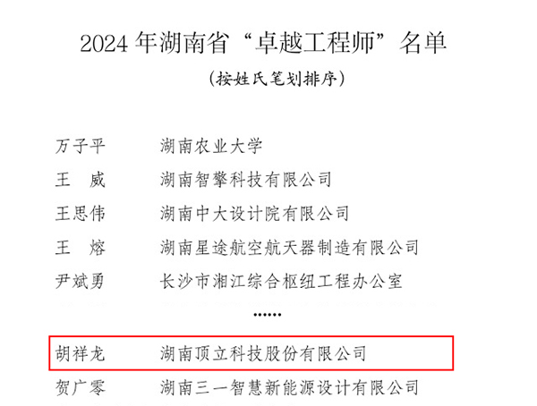 頂立科技胡祥龍獲評(píng)2024年湖南省“卓越工程師”.jpg 頂立科技胡祥龍獲評(píng)2024年湖南省“卓越工程師”.jpg