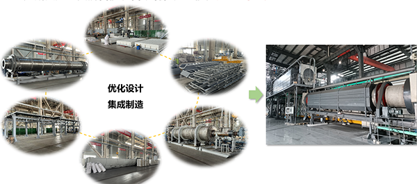 國(guó)家重點(diǎn)研發(fā)計(jì)劃項(xiàng)目“退役鋰電池整體熱解裝備與深度提鋰技術(shù)及應(yīng)用示范” 項(xiàng)目 2025 年年中總結(jié)會(huì)成功在南昌召開(kāi)6.png 國(guó)家重點(diǎn)研發(fā)計(jì)劃項(xiàng)目“退役鋰電池整體熱解裝備與深度提鋰技術(shù)及應(yīng)用示范” 項(xiàng)目 2025 年年中總結(jié)會(huì)成功在南昌召開(kāi)6.png